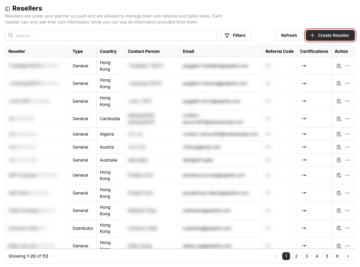 The Resellers list