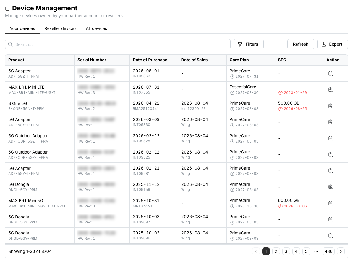 Device Management