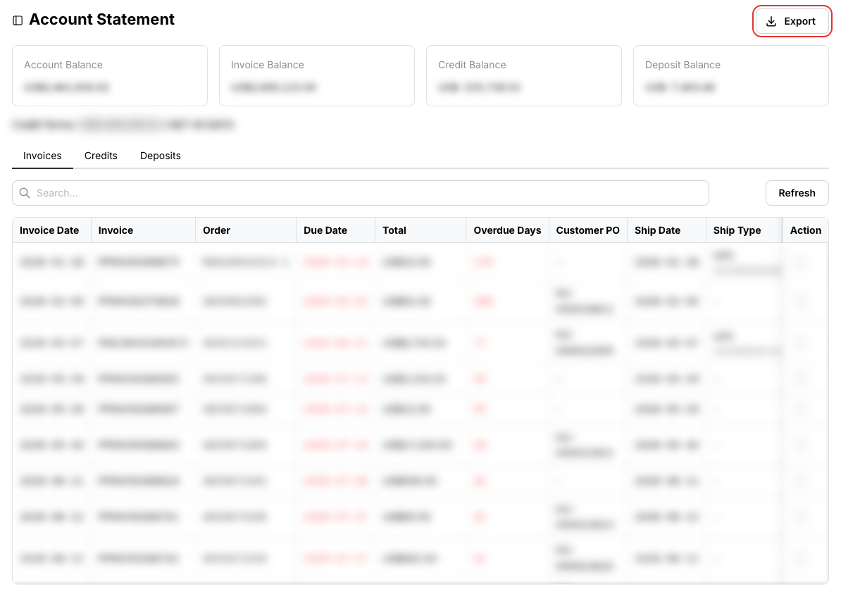 Account Statement with the Invoices tab