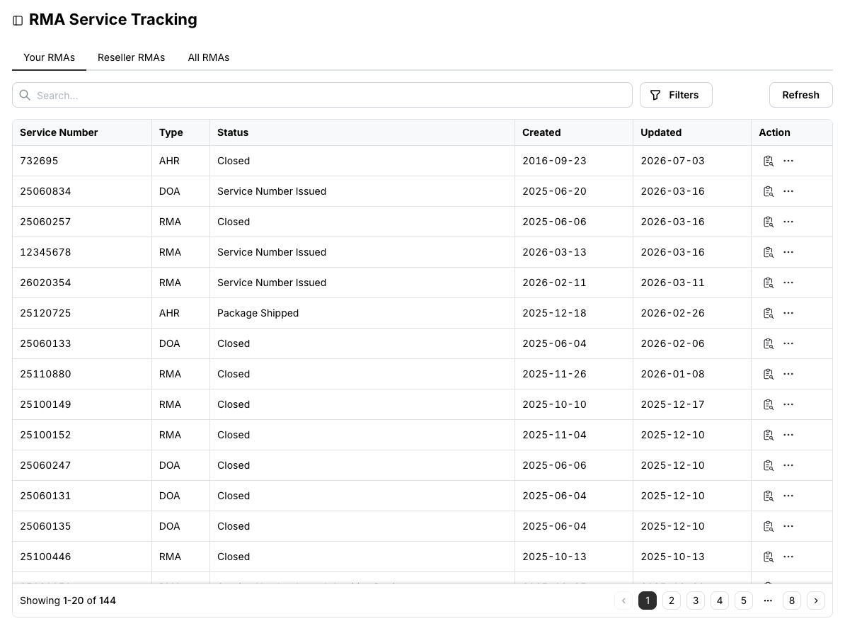 RMA Service Tracking
