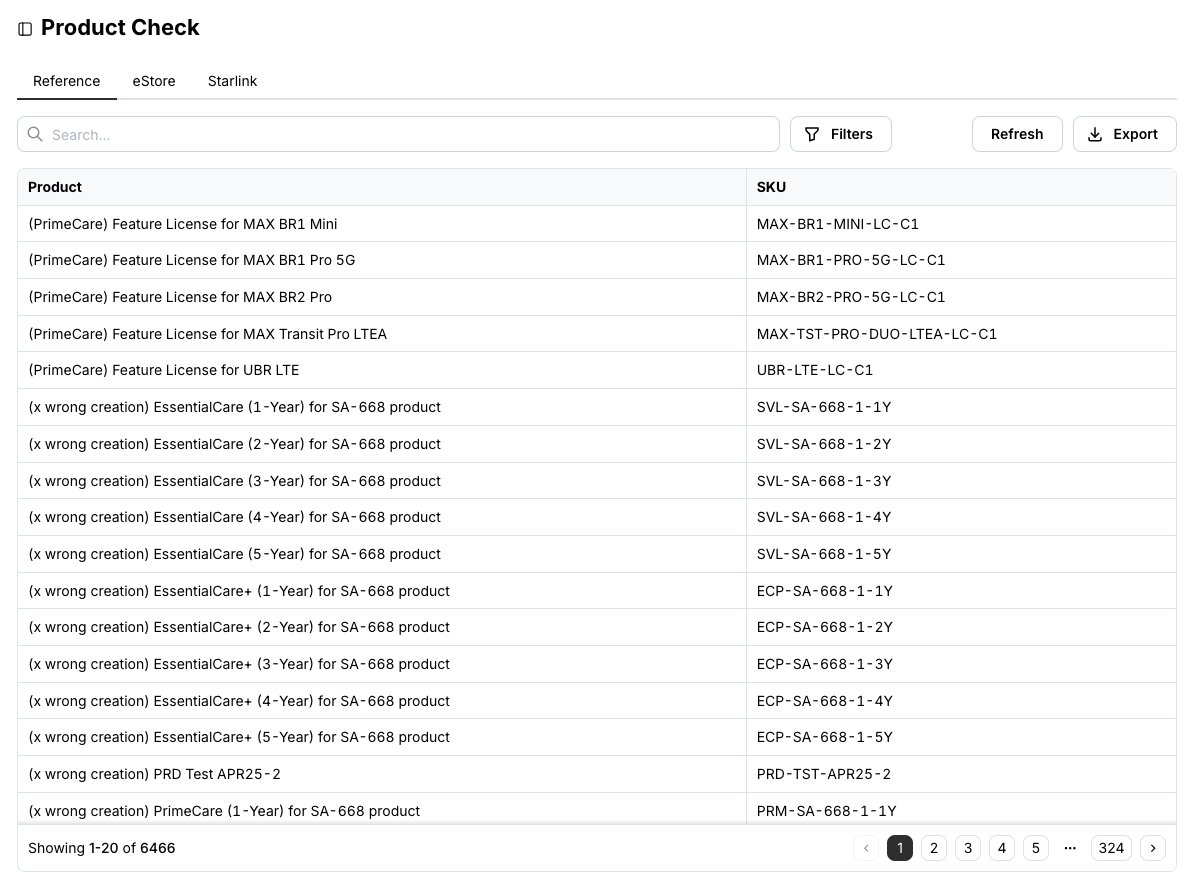 Reference tab