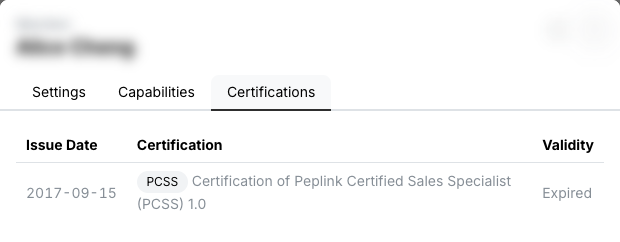 A member's certifications